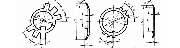 墊片的選型與設計